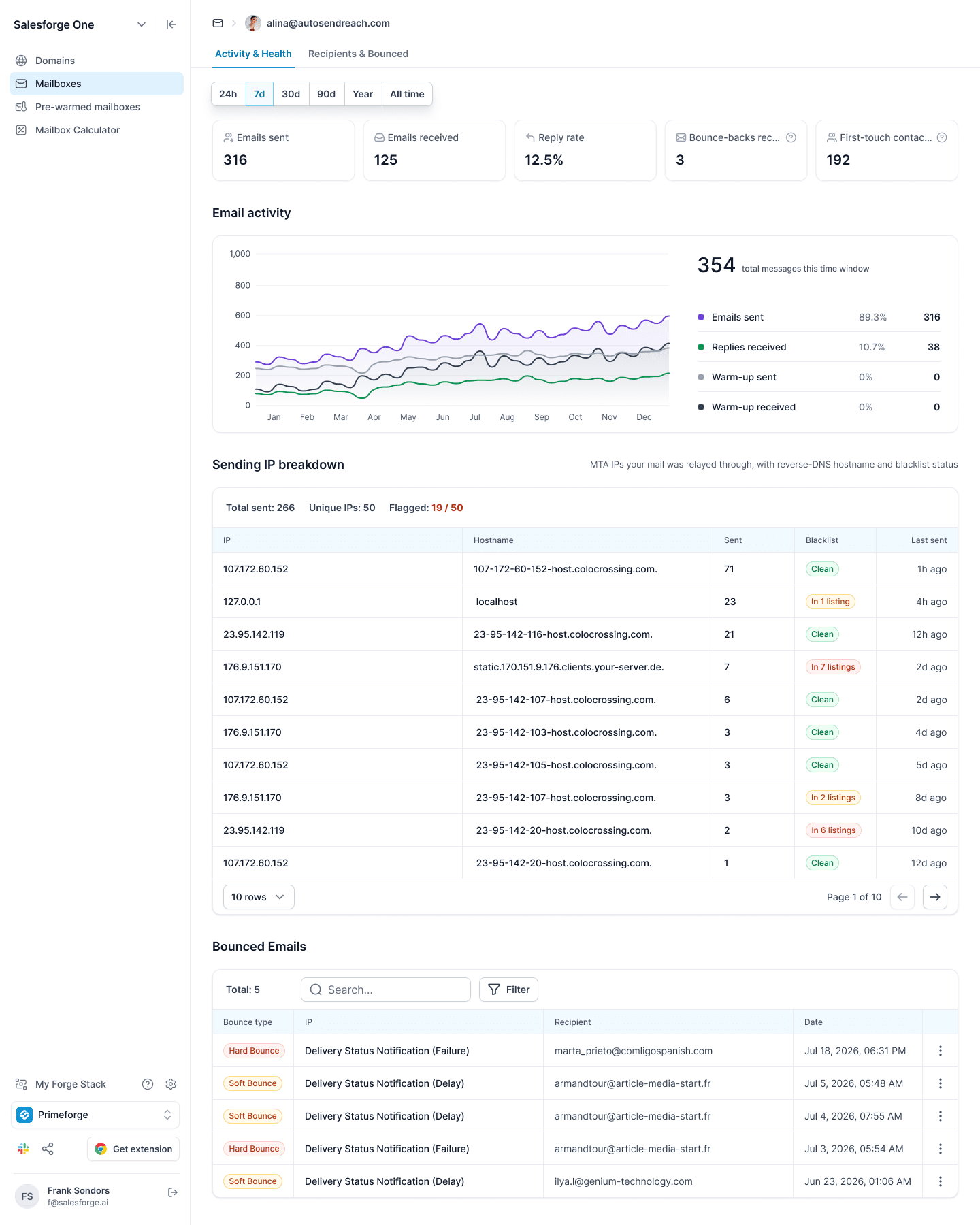 Weekly release update: Aug Week 4