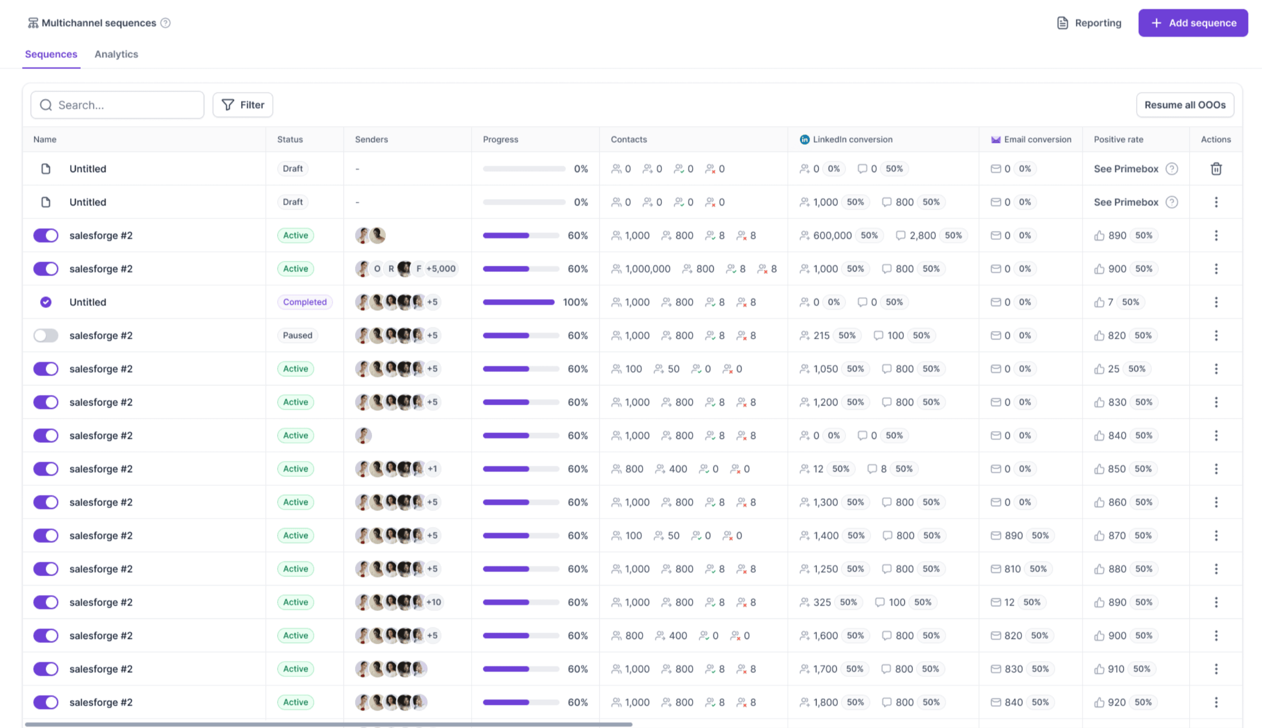 Weekly release update: Nov Week 2